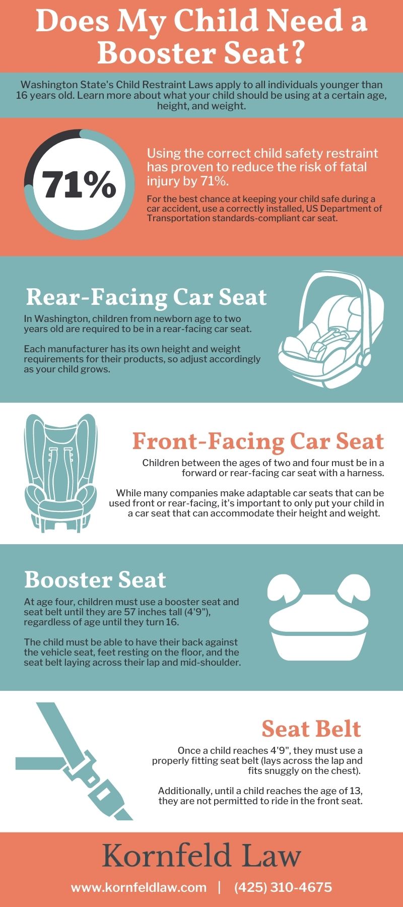 Does My Child Need a Booster Seat? [Infographic] | Kornfeld Law